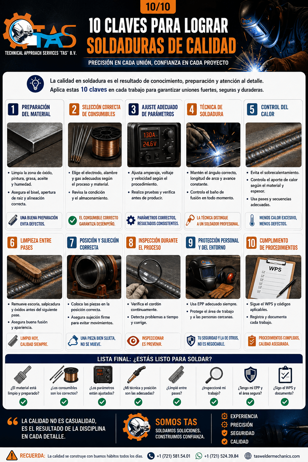 Infographic: 10 keys to achieving quality welds by TAS